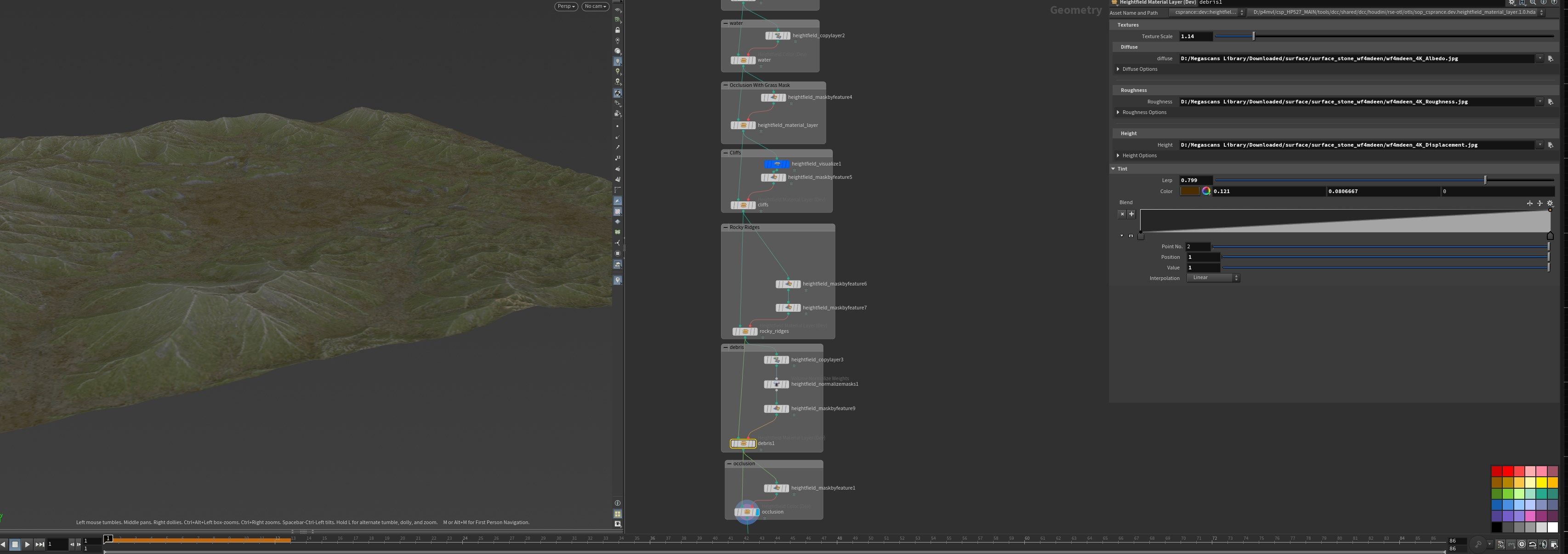 Distance Vistas Texturing